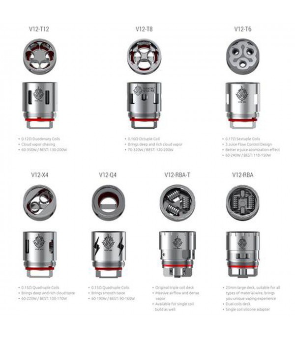 TFV12 Replacement Coils